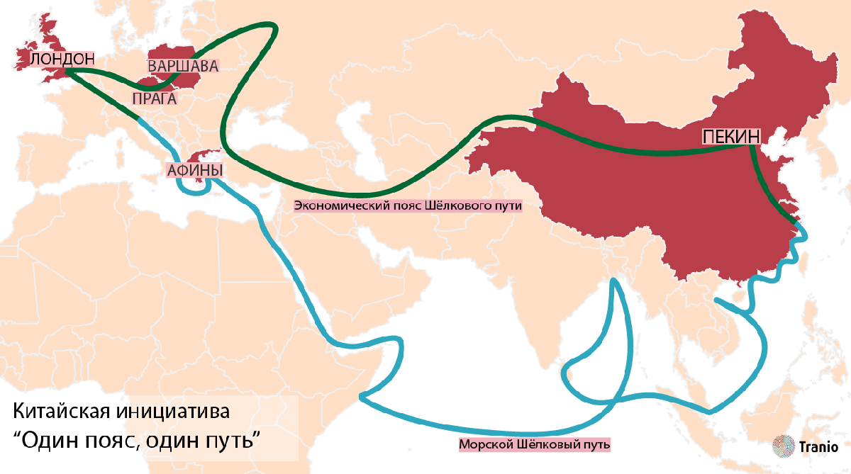 ШОС и БРИКС: как реализуется проект «Один пояс - один путь»