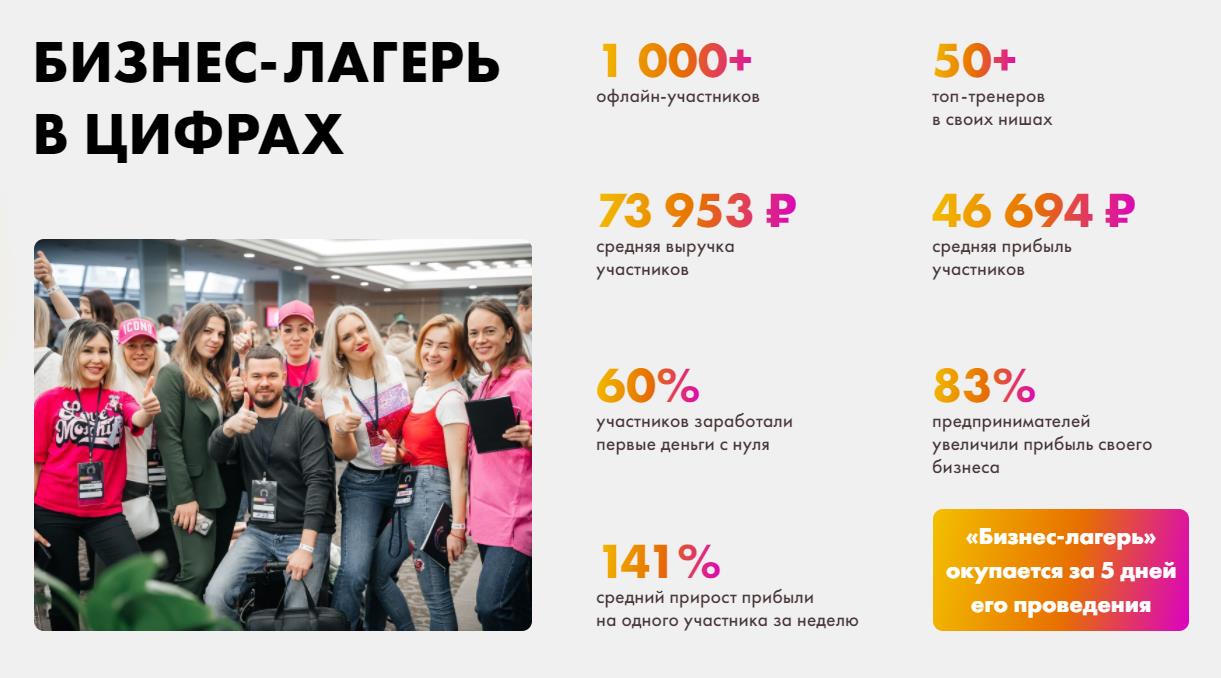 Скоро в ЦМТ: Бизнес-лагерь 9.0 Like Центра