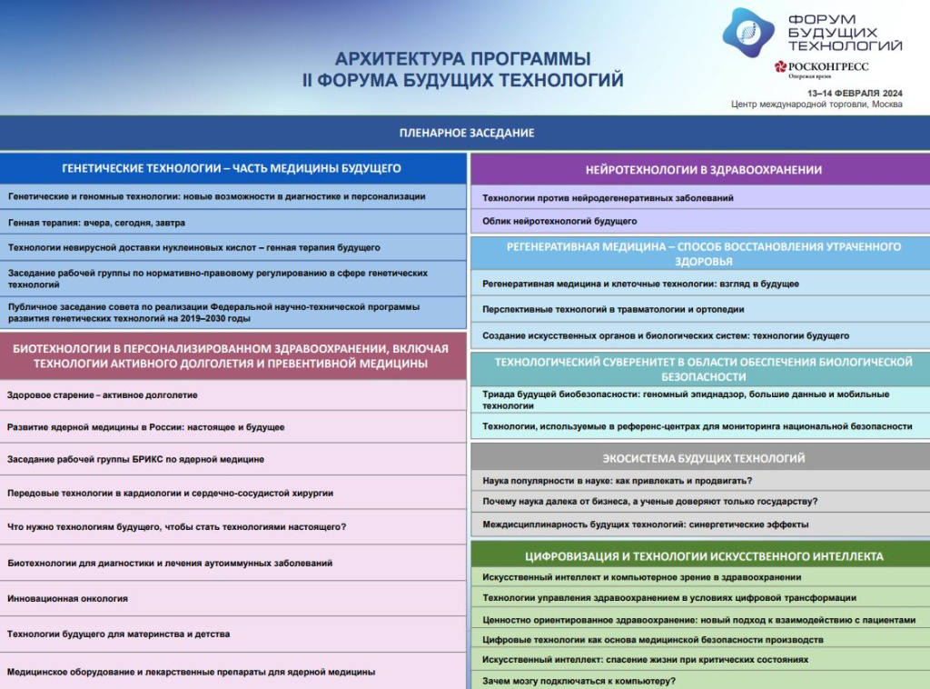 ФБТ_картинка.JPG