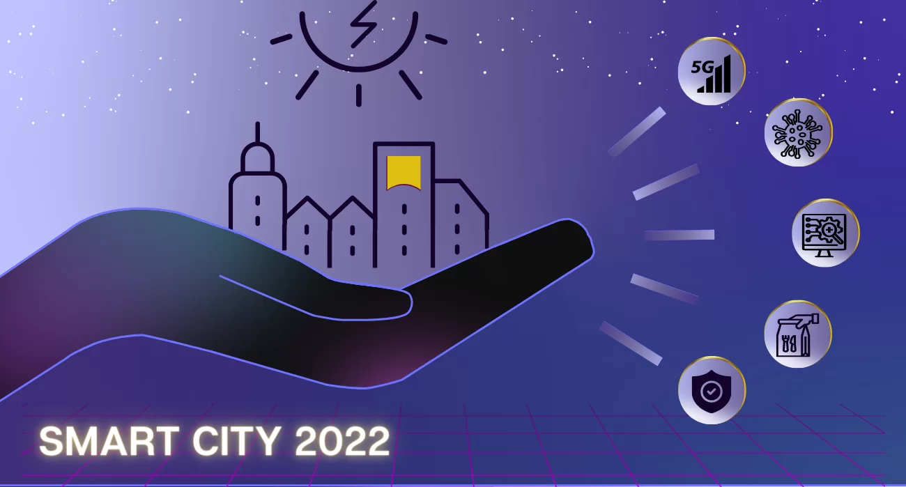 Всероссийский форум “Защита и безопасность умного города”, SMART CITY 2022