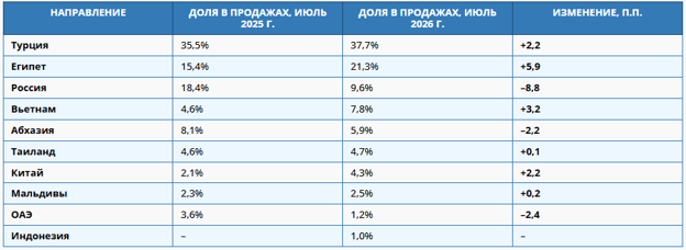таблица.png таблица.png
