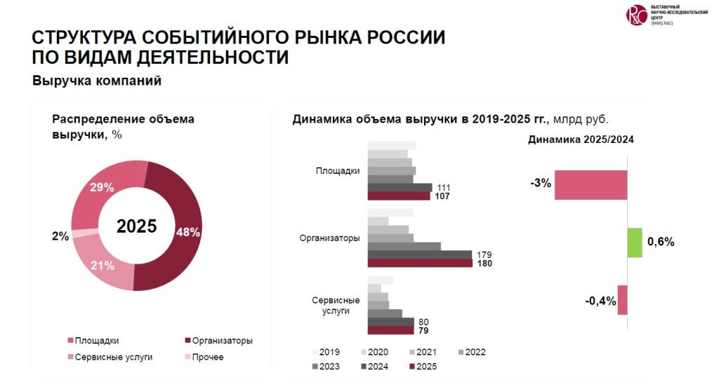 ВНИЦ_рис2.JPG