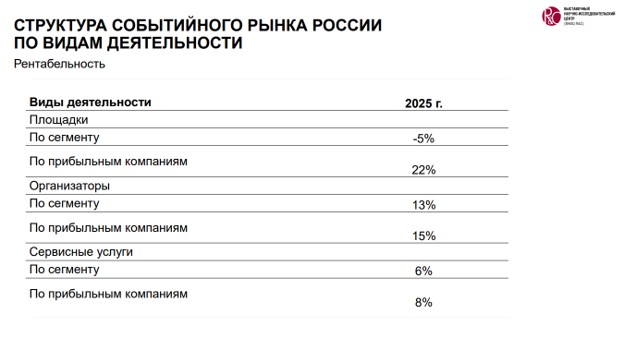 ВНИЦ_рис3.jpg